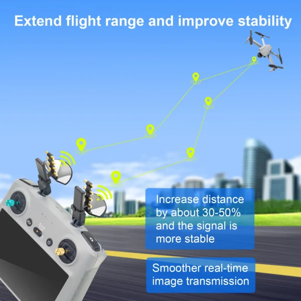 Antenna Range Extender Signal Amplifier Booster For DJI Mini 4 Pro/Mavic 3 Pro Cine/Air 3 RC 2/RC Pro Remote Controller - Image 3