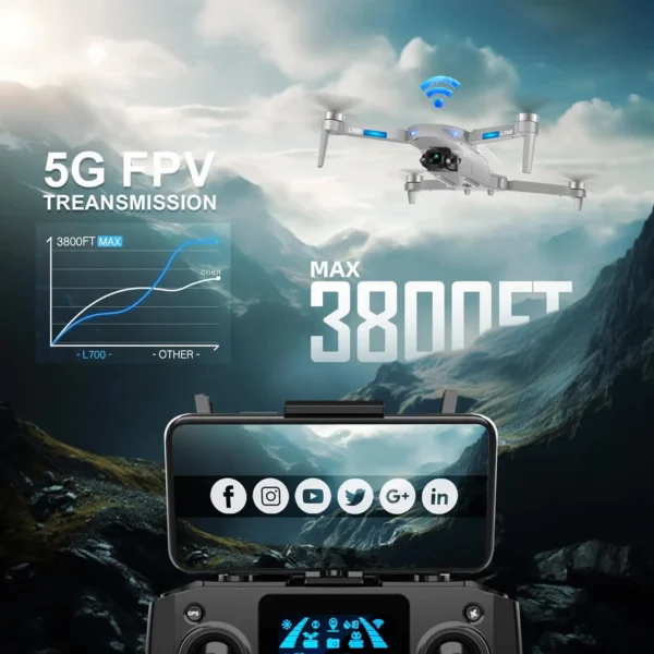 NBD Drone with Camera 4K for Adults, Easy GPS Quadcopter for Beginner Brushless Motor, 5GHz Transmission, Auto Return Home - Image 5