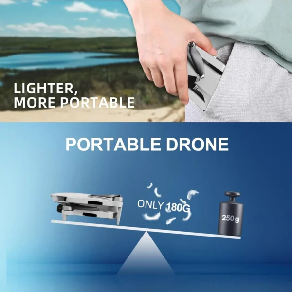 NBD Drone with Camera 4K for Adults, Easy GPS Quadcopter for Beginner Brushless Motor, 5GHz Transmission, Auto Return Home - Image 2