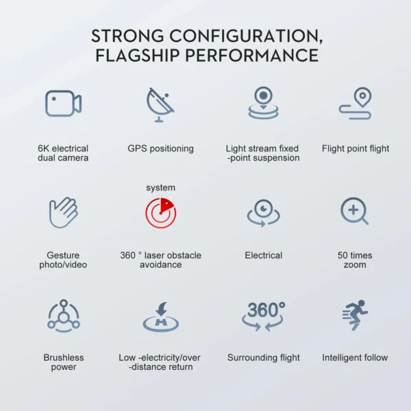 Drone 4K Professional Camera 8K Brushless RC GPS HD Aerial Photography Dual-Camera Omnidirectional Obstacle Avoidance Drone - Image 3