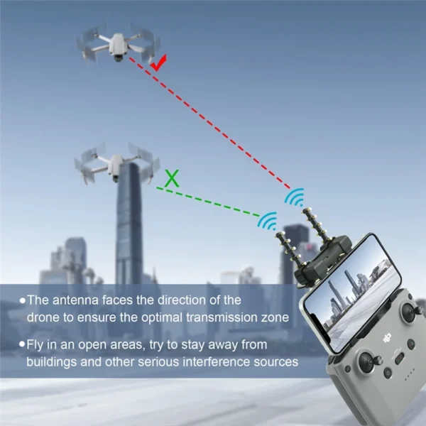 B04C-Air 2S Antenna Range Extender Signal Boosters 5.8Ghz for DJI Mini 2/Air 2S/Mavic 3 / Air 2 Drone Specific Accessories - Image 3