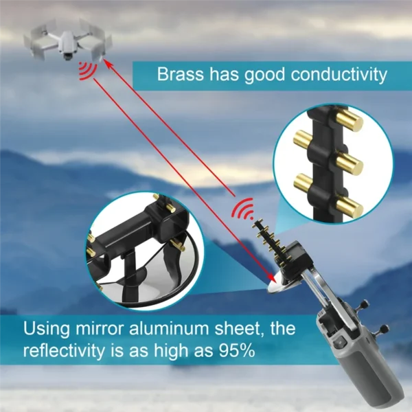 B04C-Air 2S Antenna Range Extender Signal Boosters 5.8Ghz for DJI Mini 2/Air 2S/Mavic 3 / Air 2 Drone Specific Accessories - Image 5
